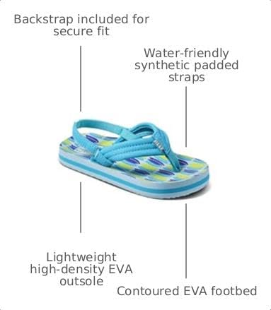REEF Boys ToddlerLittle Kid Ahi Beach Flip Flop, Soft Cushion Footbed, Water Friendly Blue Fish