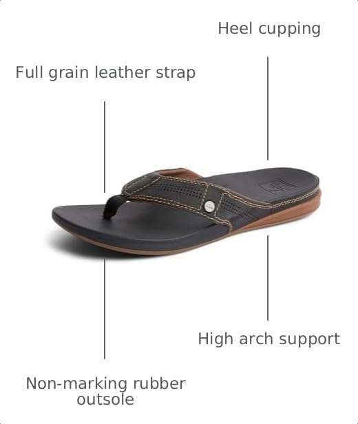 REEF Men'sCushion Lux Flip Flops Bkb-black-brown