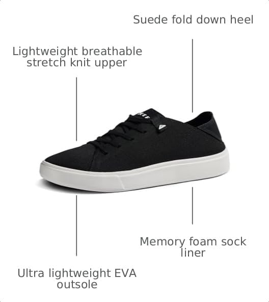 REEF Terramar Black