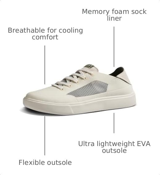 REEF Swellsole Navigator Men's Shoe, Lightweight & Breathable, Memory Foam Footbed White-forest