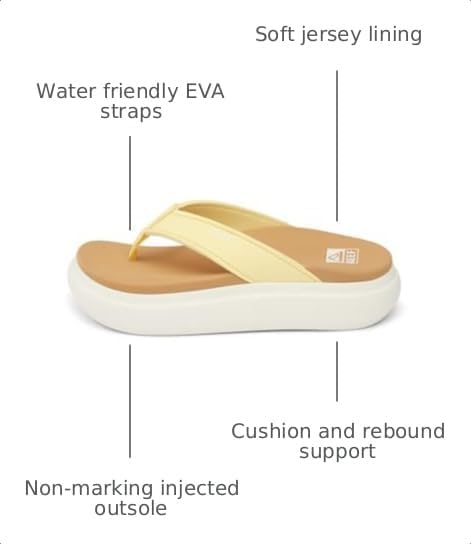 REEF Cushion Bondi Women's Sandal, Lightweight and Supportive Footbed, Water Friendly Pale Banana