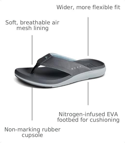 Reef Men's Cushion Norte Flip Flop Sandal Grey-ether
