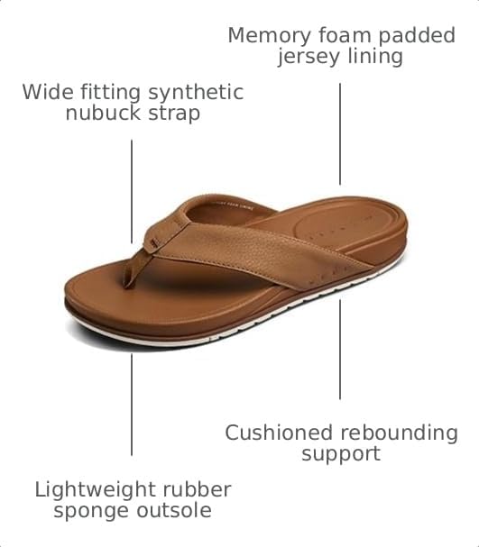 REEF Cushion Bonzer Tan