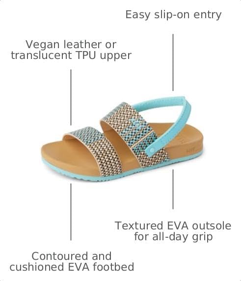REEF Girls ToddlerLittle Kids Cushion Vista Sandal Blue Raffia