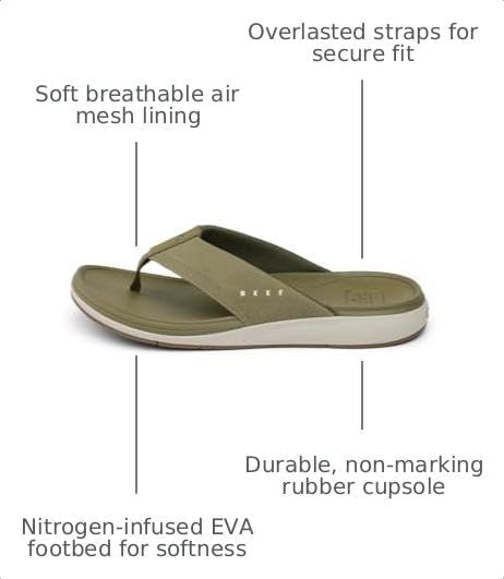 Reef Men's Cushion Norte Flip Flop Sandal Olive Vintage