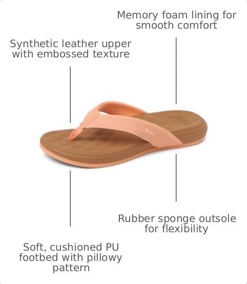 REEF Womens Sandals, Cushion Melody Canyon Sunset-lion