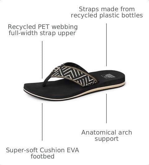 REEF Women's Sandals Spring Woven Flip Flops BlackCream