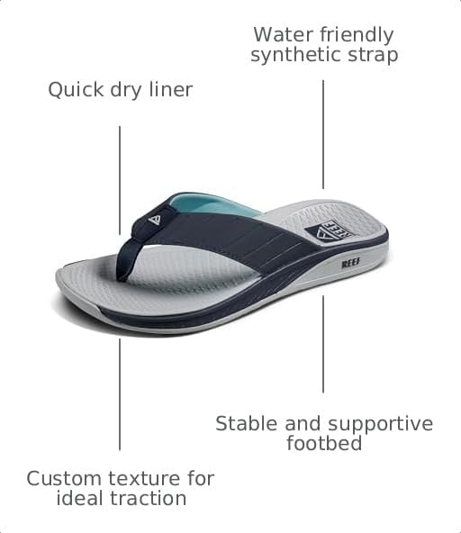 REEF Men's Deckhand Water Friendly Flip Flops Blue Nights