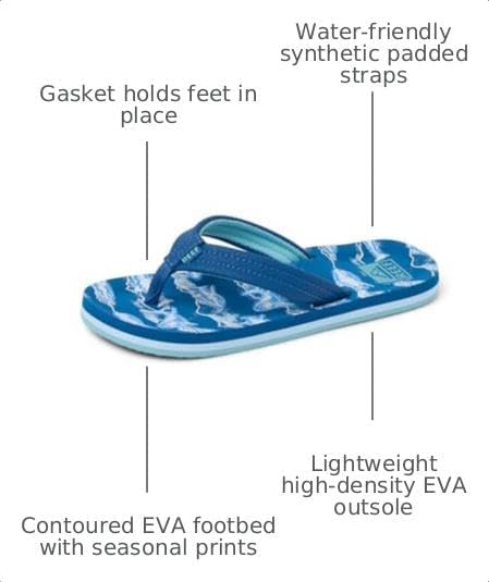 REEF Boys Kids Ahi Beach Flip Flop, Soft Cushion Footbed, Water Friendly Royal Sharks