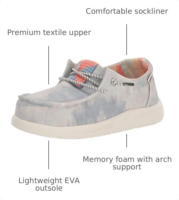 REEF Boys Cushion Coast Shoe Washed Ocean