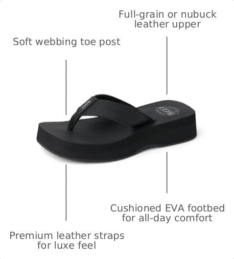 REEF Women's Butter BlackBlack