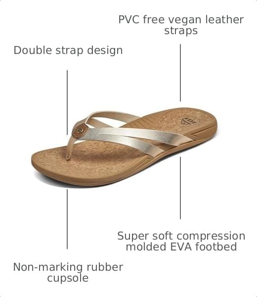 REEF Pacific Joy Women's Flip Flop, Vegan Leather Strap and Soft Cushion Footbed initial