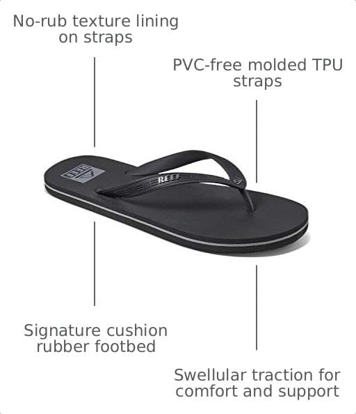 REEF womens Reef Seaside Black