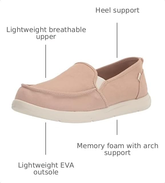 REEF Cushion Coast Autumn Womens Shoe Oatmeal