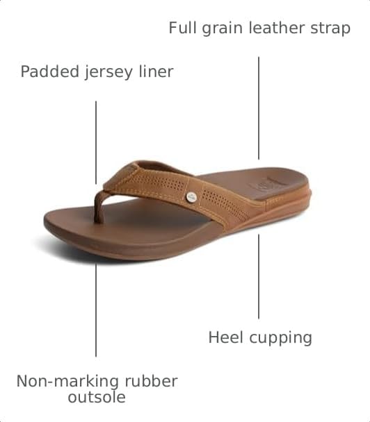REEF Men'sCushion Lux Flip Flops Tff-toffee