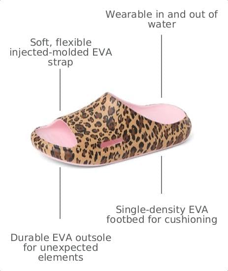 REEF Rio Slides (Big Kid) Cheetah