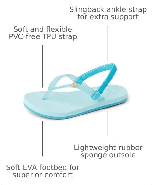 Reef Girls' Little Charming Backstrap Flip Flop Sandals Capri