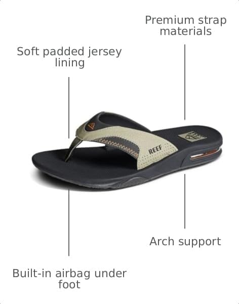 REEF Mens Sandals, Fanning Olive-sudan