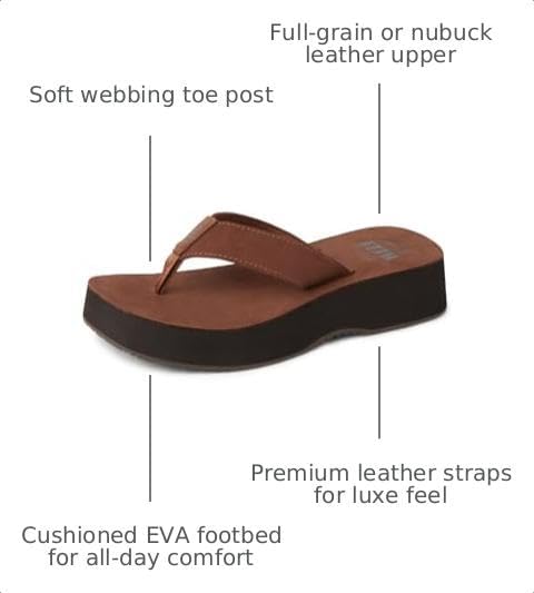 REEF Women's Butter Chocolate