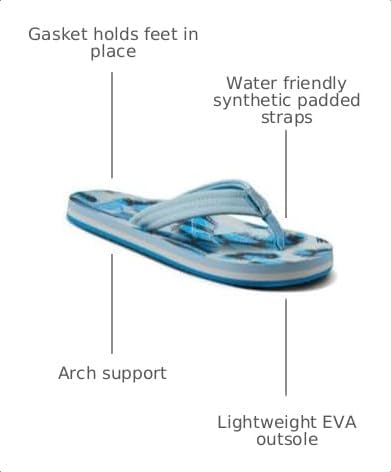 REEF Boys Kids Ahi Beach Flip Flop, Soft Cushion Footbed, Water Friendly Surf Palms