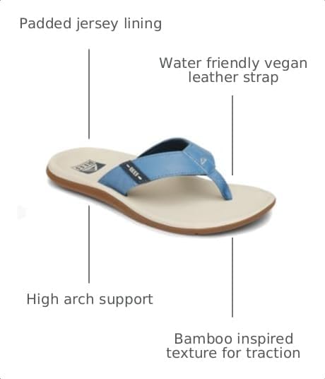 REEF Santa Ana Mens Sandal Oat-blue-gum