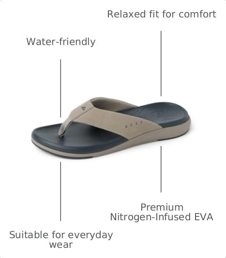 Reef Men's Cushion Norte Flip Flop Sandal Dark Grey-tan