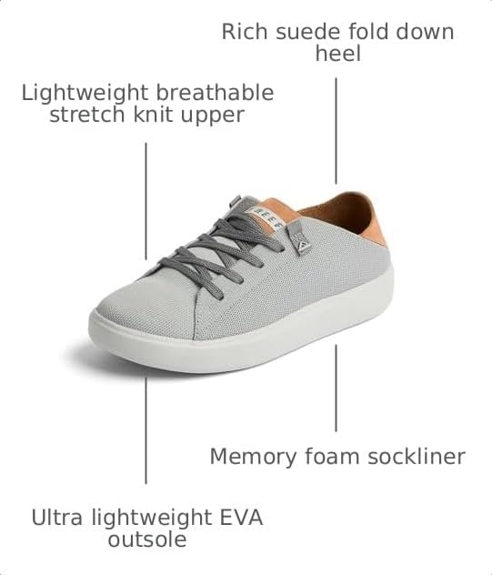REEF Terramar GreyTan