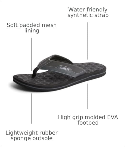 REEF Unisex Adult The Ripper Dark Grey