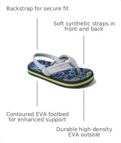 REEF Boys ToddlerLittle Kid Ahi Beach Flip Flop, Soft Cushion Footbed, Water Friendly Navy- Grey Dino