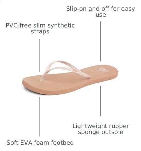REEF Womens Bliss Nights Flip Flop Cameo RoseCork