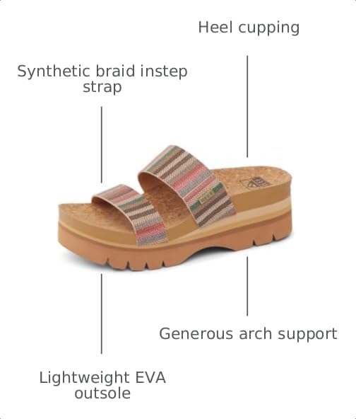 REEF Cushion Vista Higher Women's Platform Fashion Sandal, Arch Support, Ultra Soft Cushion Footbed Multi Woven