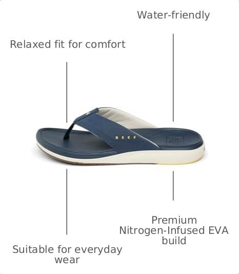 Reef Men's Cushion Norte Flip Flop Sandal NavyOff White