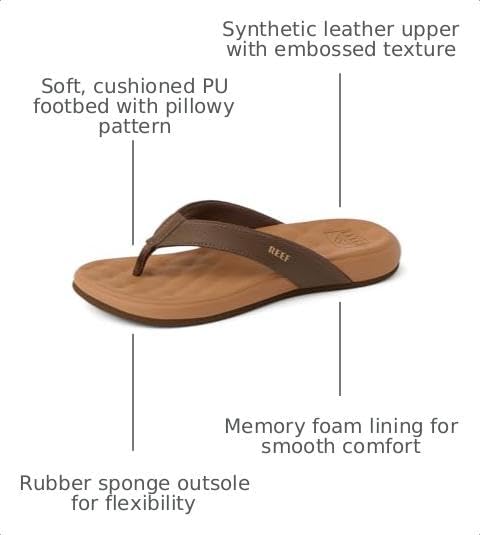 REEF Womens Sandals, Cushion Melody Chocolate-lion
