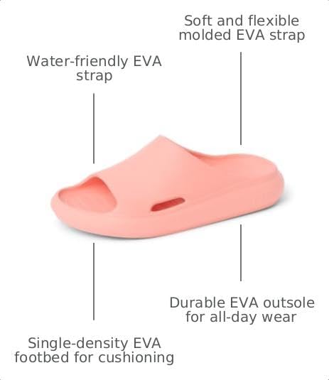 REEF Rio Slides (Big Kid) Coral