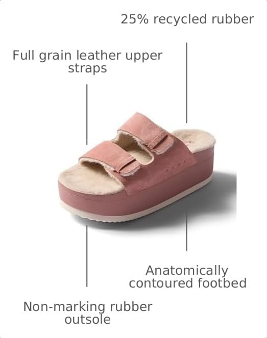 REEF Women's Ojai Ciara Platform Slides Cork