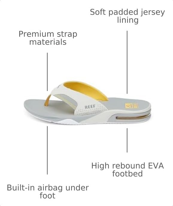 REEF Mens Sandals, Fanning YellowGreyGrey