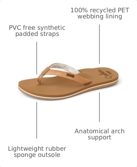 REEF Women's Cushion Sands Sandals Natural