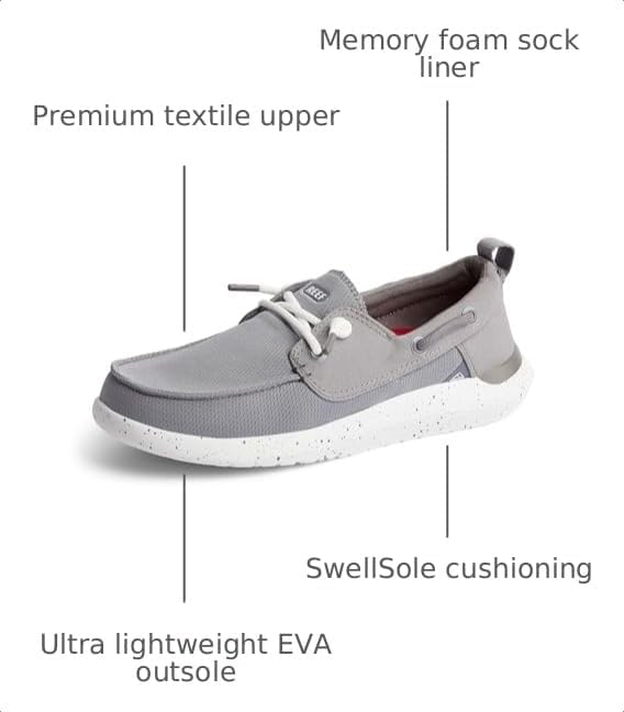 REEF Men's Swellsole Pier Boat Shoes Grey Mesh