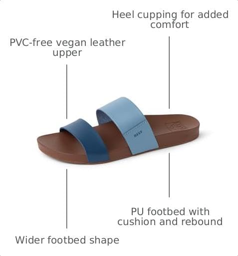 REEF Womens Sandals, Cushion Vista Navy Duo