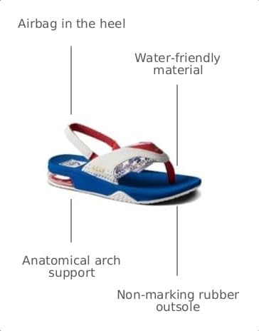 Reef Kids Little Fanning (little Kid) Red White and Blue