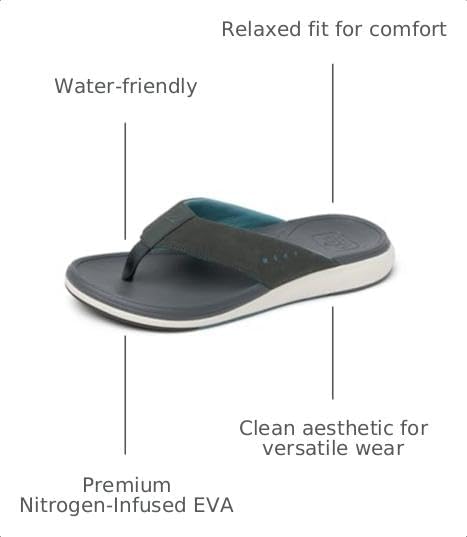 Reef Men's Cushion Norte Flip Flop Sandal Grey-blue-off White