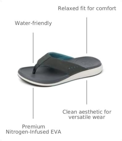 Reef Men's Cushion Norte Flip Flop Sandal Grey-blue-off White