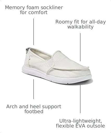 REEF Cushion Coast Autumn Womens Shoe Cloud