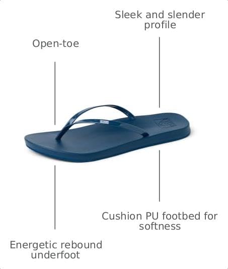 Reef Women’s Cushion Slim Flip Flop Sandal Navy