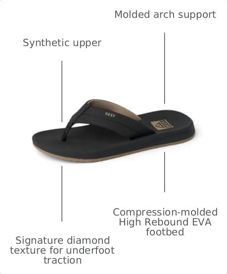 Reef Men’s Element TQT Flip Flop BlackGum