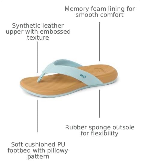 REEF Womens Sandals, Cushion Melody Blue HazeDoe