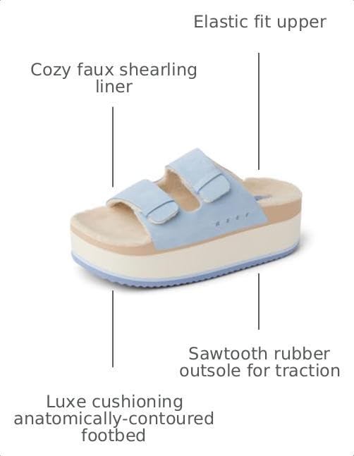 REEF Women's Ojai Ciara Platform Slides Dusty Blue