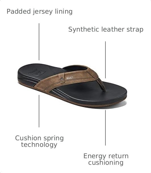 REEF Cushion Spring Mens Sandal Brown