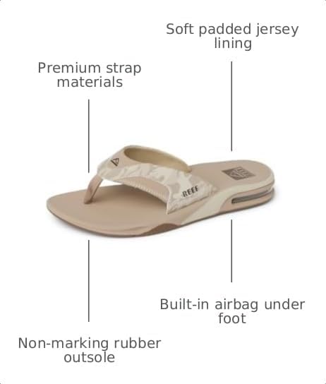 REEF Mens Sandals, Fanning Sand Camo