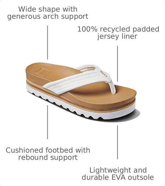 REEF Cushion Shea Hi Womens Sandal Cloud